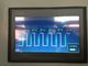 Digital Mode Customize Ultrasonic Sonochemistry Water Treatment System